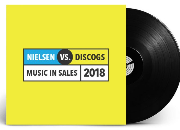 Report: Discogs Releases 2018 Mid-Year Marketplace Analysis